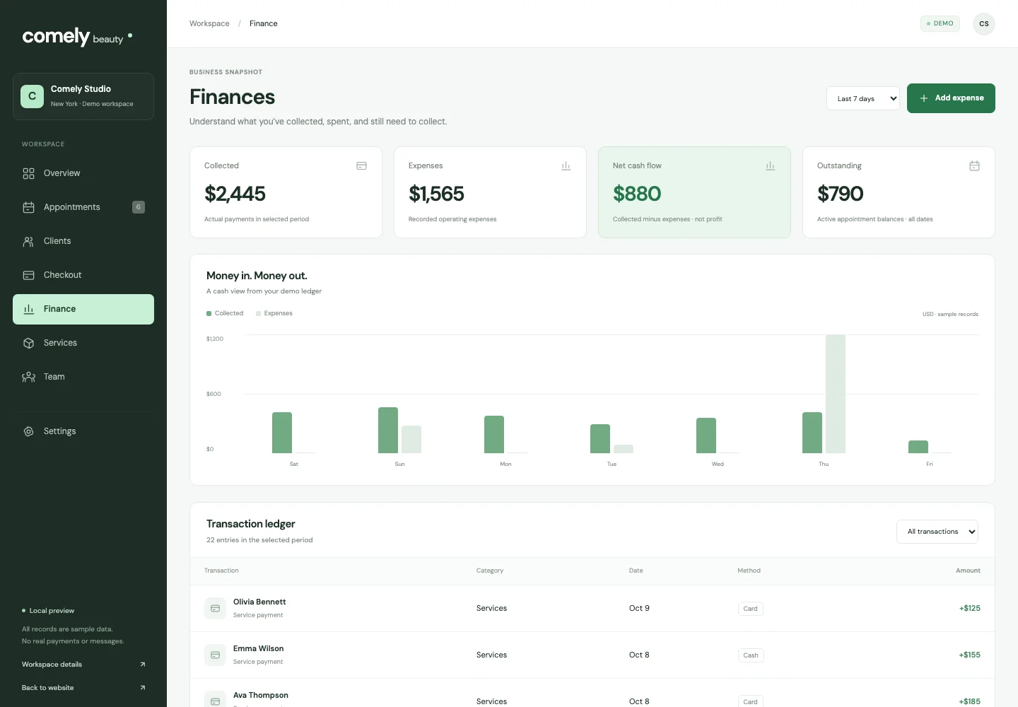 Financial overview with collected income, expenses, net cash flow and a transaction ledger